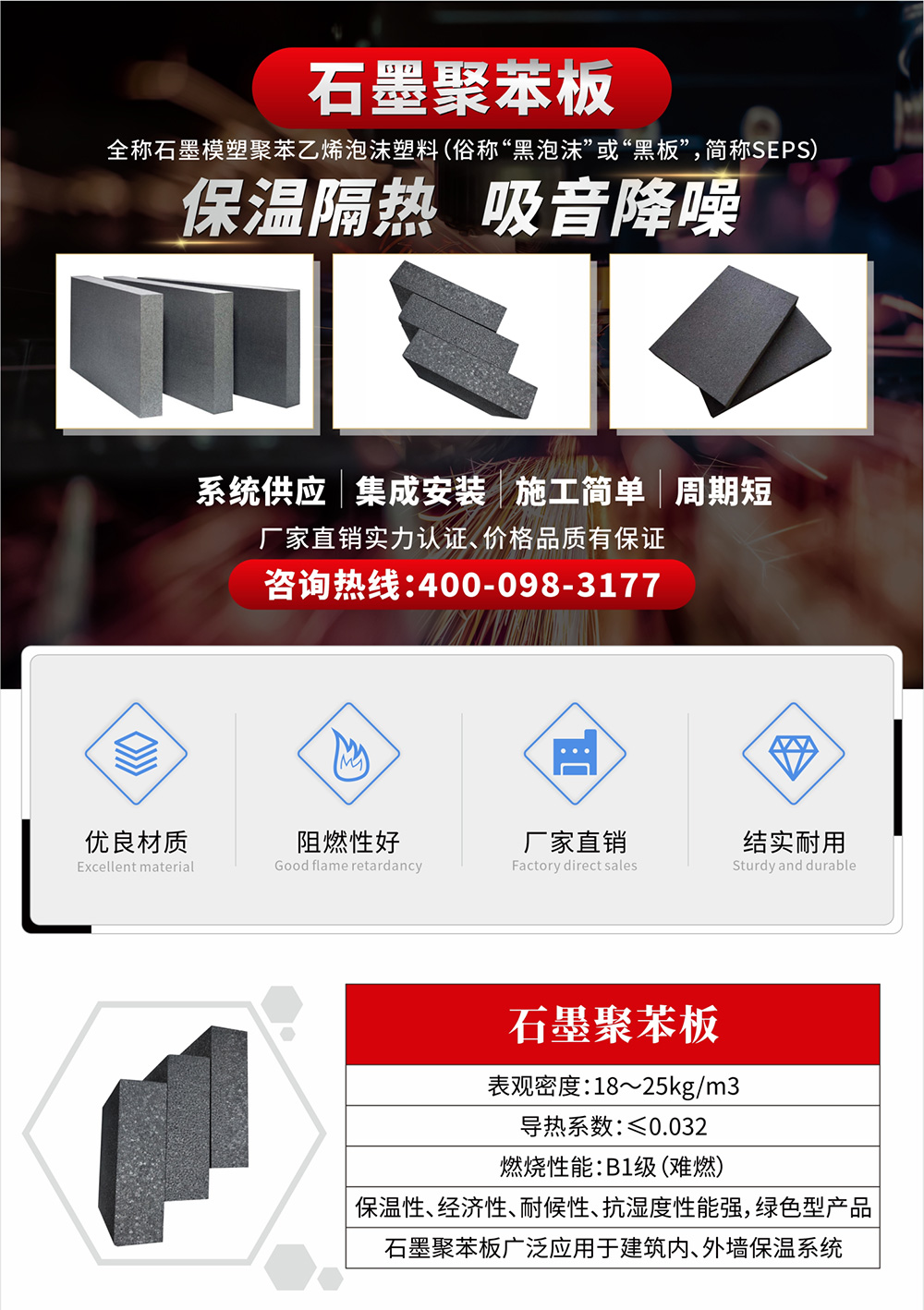 寶潤達(dá)聚苯板